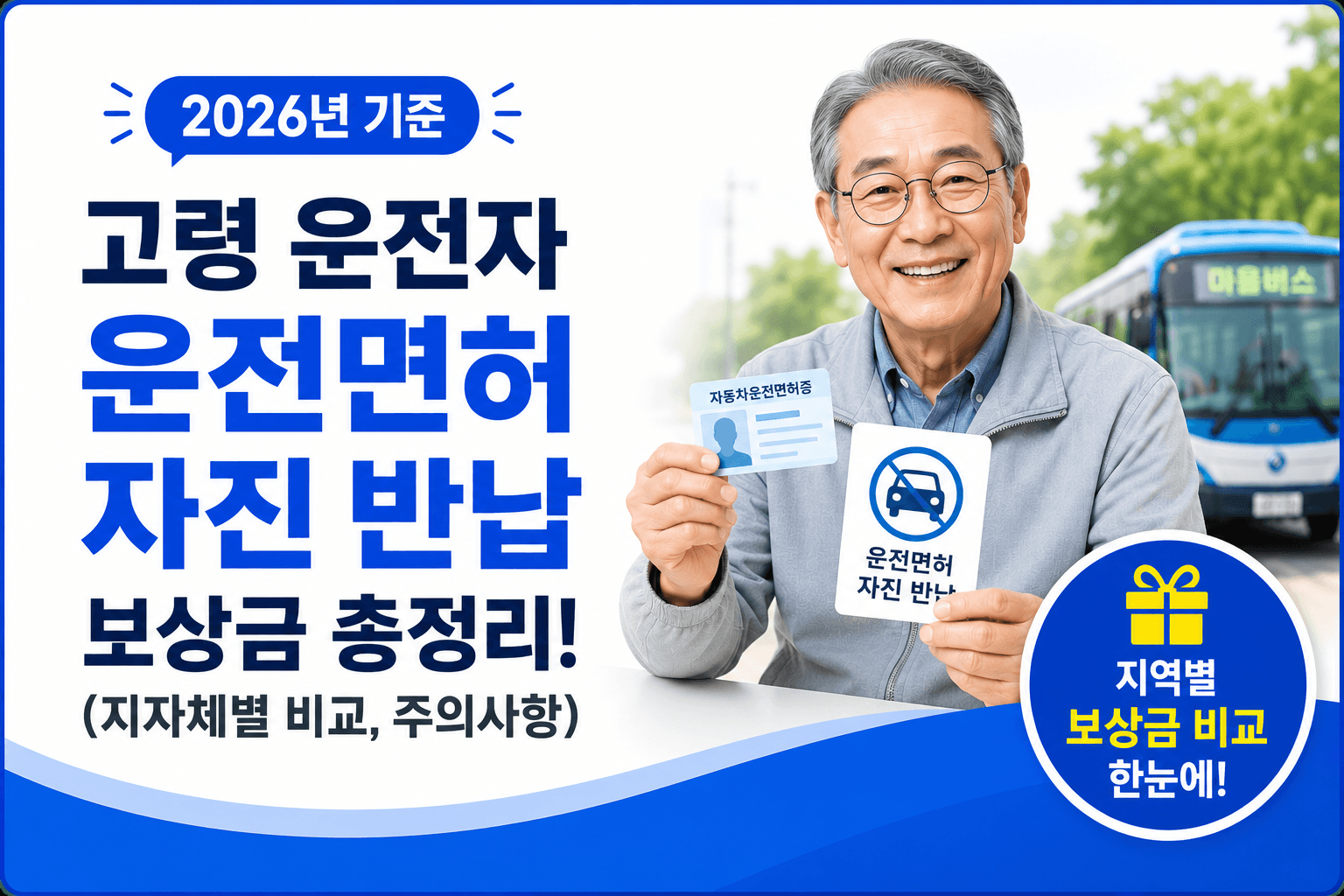 고령 운전자 '운전면허 자진 반납' 보상금 지자체 비교 안내 이미지