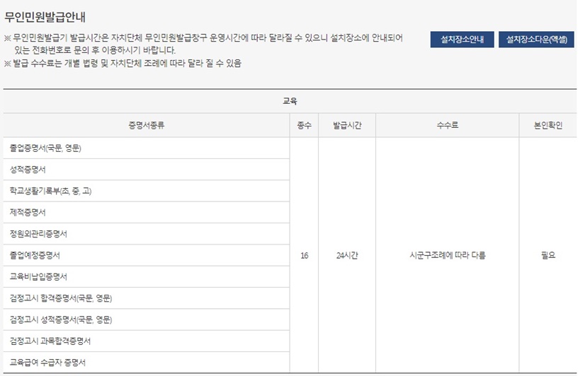 무인발급기증명서발급