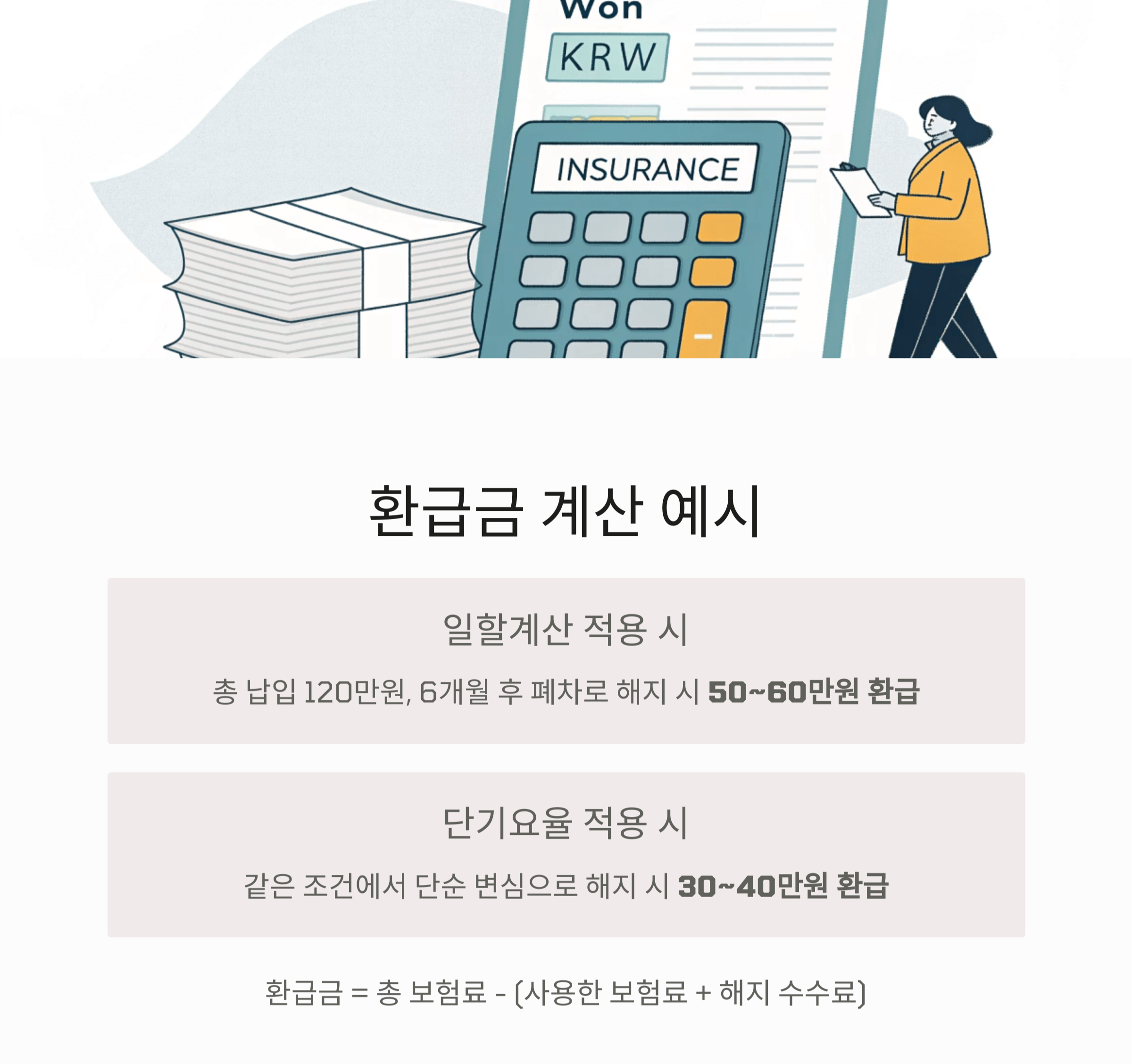 환급금 계산 공식