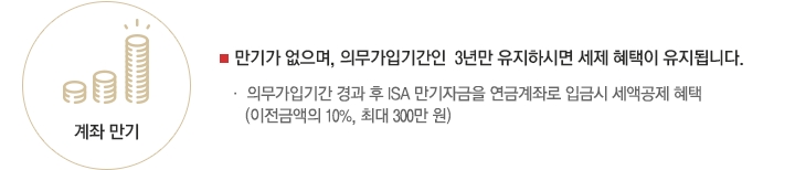 ISA 계좌 추천 및 활용법