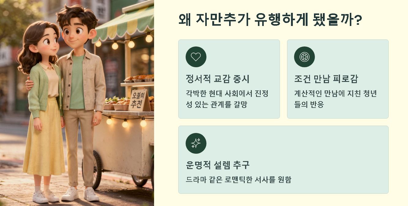 자만추 뜻 의미