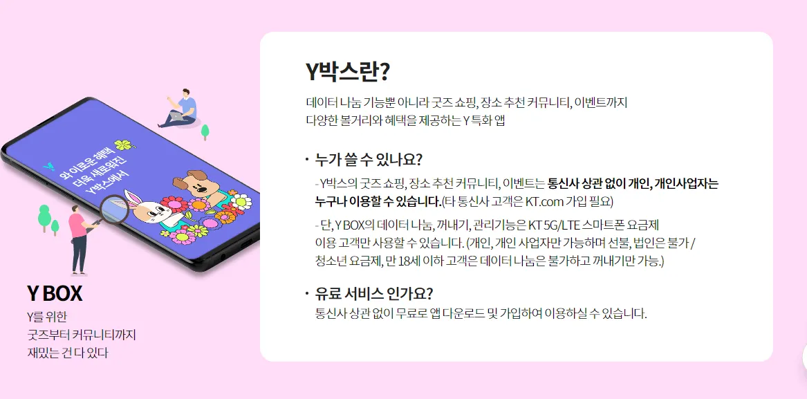 Y박스 앱 소개 화면, 데이터 나눔, 굿즈 쇼핑, 장소 추천 커뮤니티와 같은 혜택 제공.