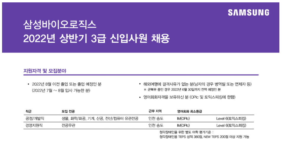 삼성바이오로직스 채용 - 3급 신입사원