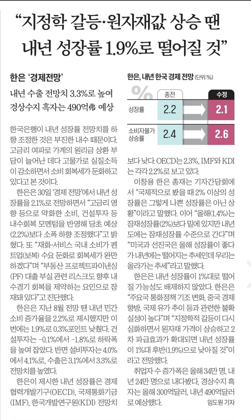 12월 1일 신문스크랩