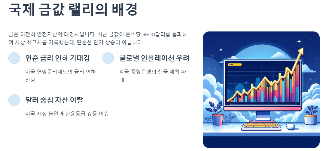 국제 금값 랠리의 배경