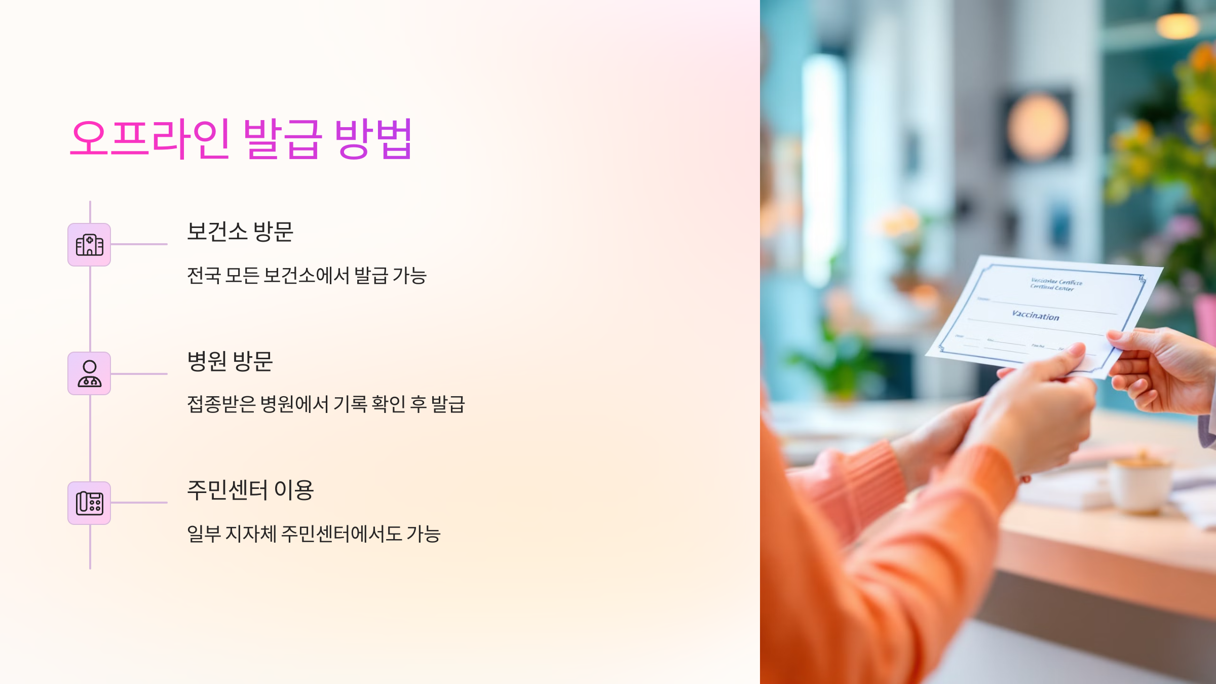 🏥 오프라인 발급 방법