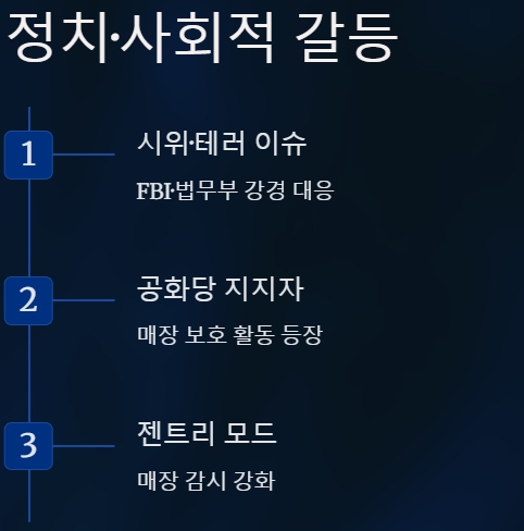 테슬라 악재 요인