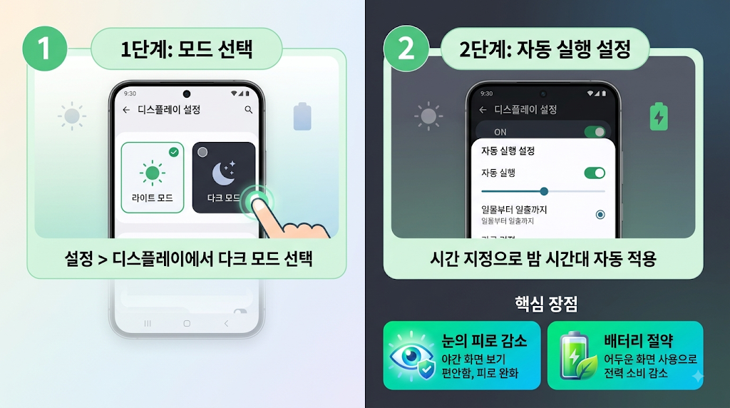 스마트폰 글자 크기와 화면 설정, 눈 피로 줄이는 실전 세팅법