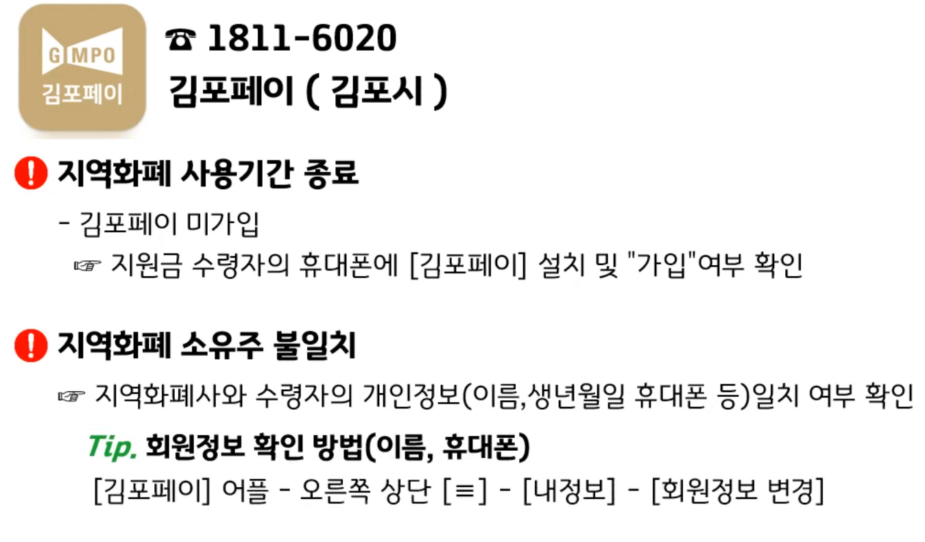 경기도 청소년 교통비 지원