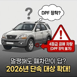 배출가스 4등급