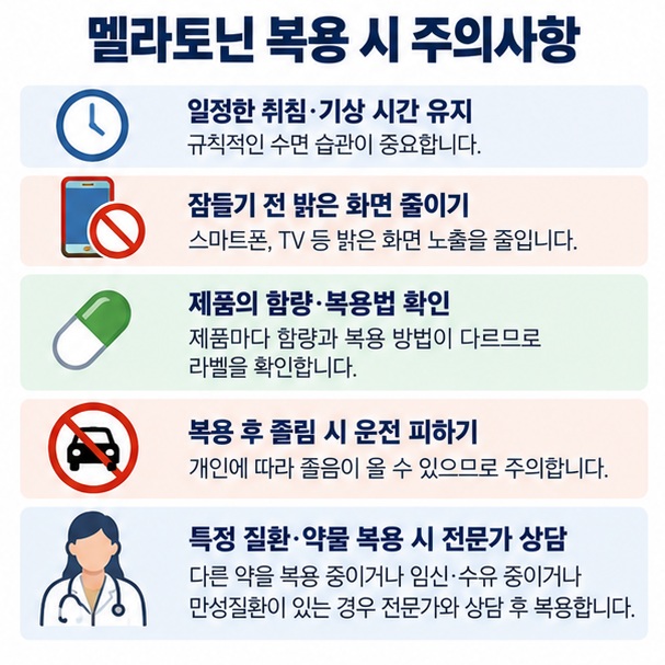 멜라토닌 사용 전 수면습관, 화면 빛, 복용량, 낮 졸림, 약물 상호작용과 장기 불면 시 진료를 확인하는 이미지
