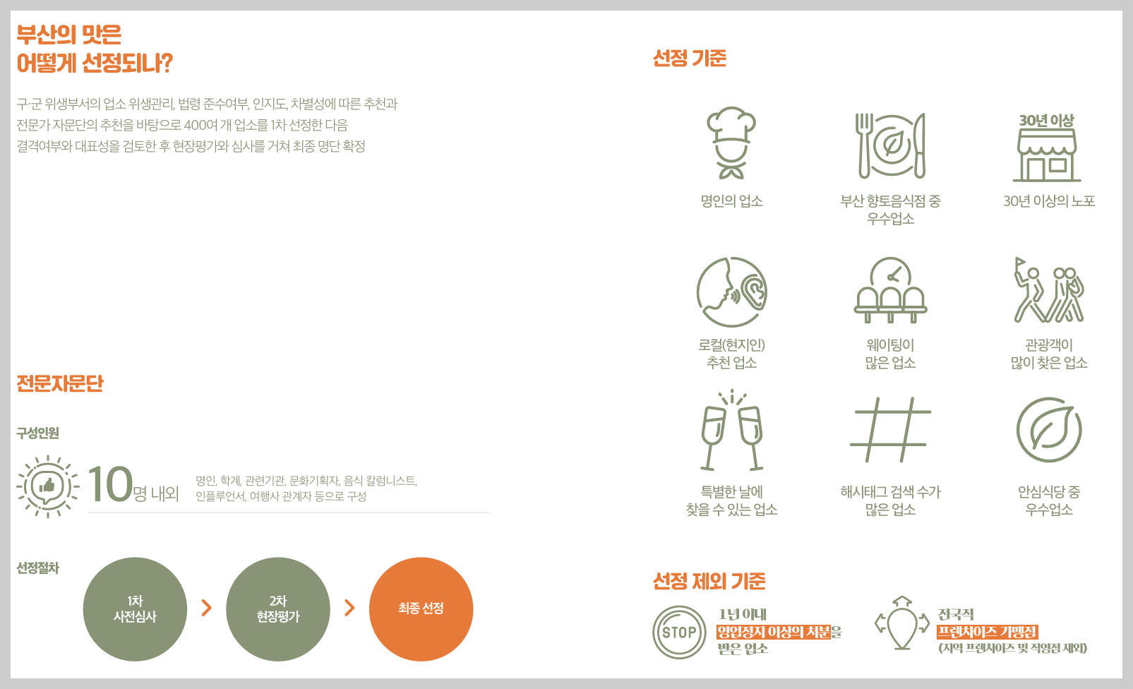 선정 기준