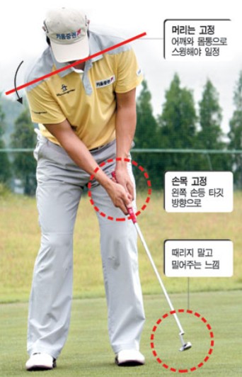 퍼팅-자세
