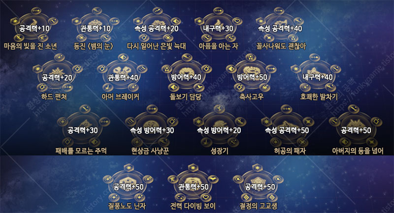 스킬 패널 01 이미지