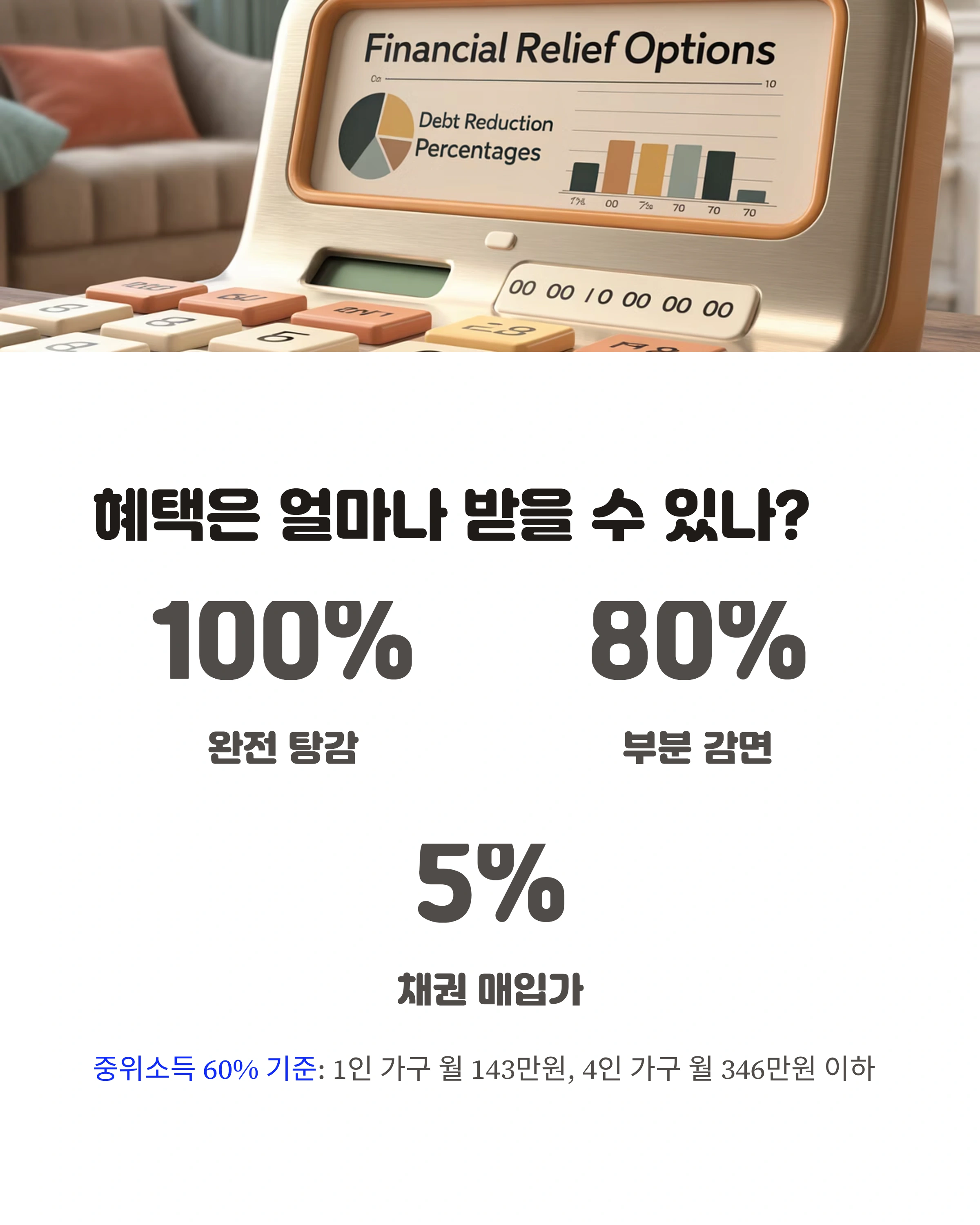 혜택은 얼마나 받나?