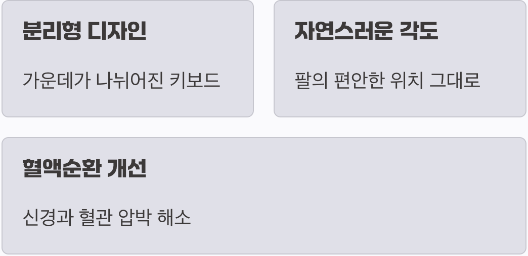 억지로 꺾인 손목을 펴주는 디자인