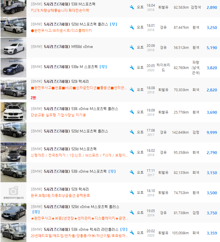 BMW 5시리즈(G30) 등급 중고차 가격 : 2,150만원 ~ 8,250만원