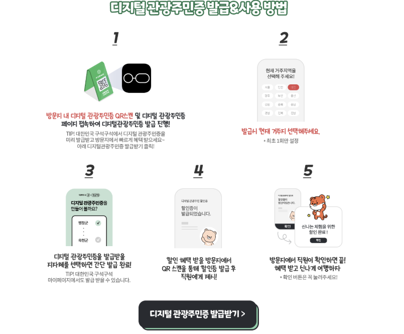 디지털 관광주민증 발급 및 사용방법