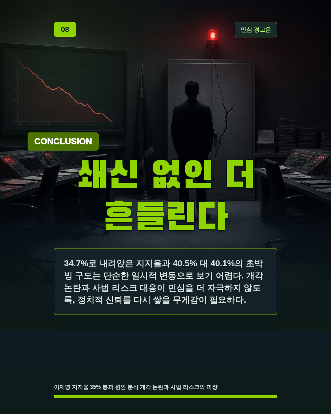 쇄신 없인 더 흔들린다
