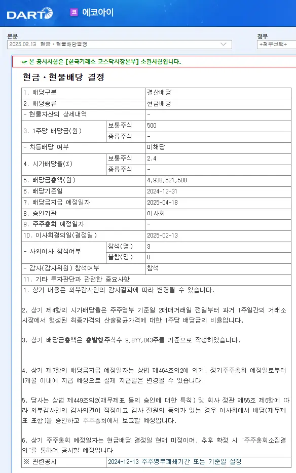 에코아이(448280) 2025년 배당, 배당금, 배당일, 배당락일