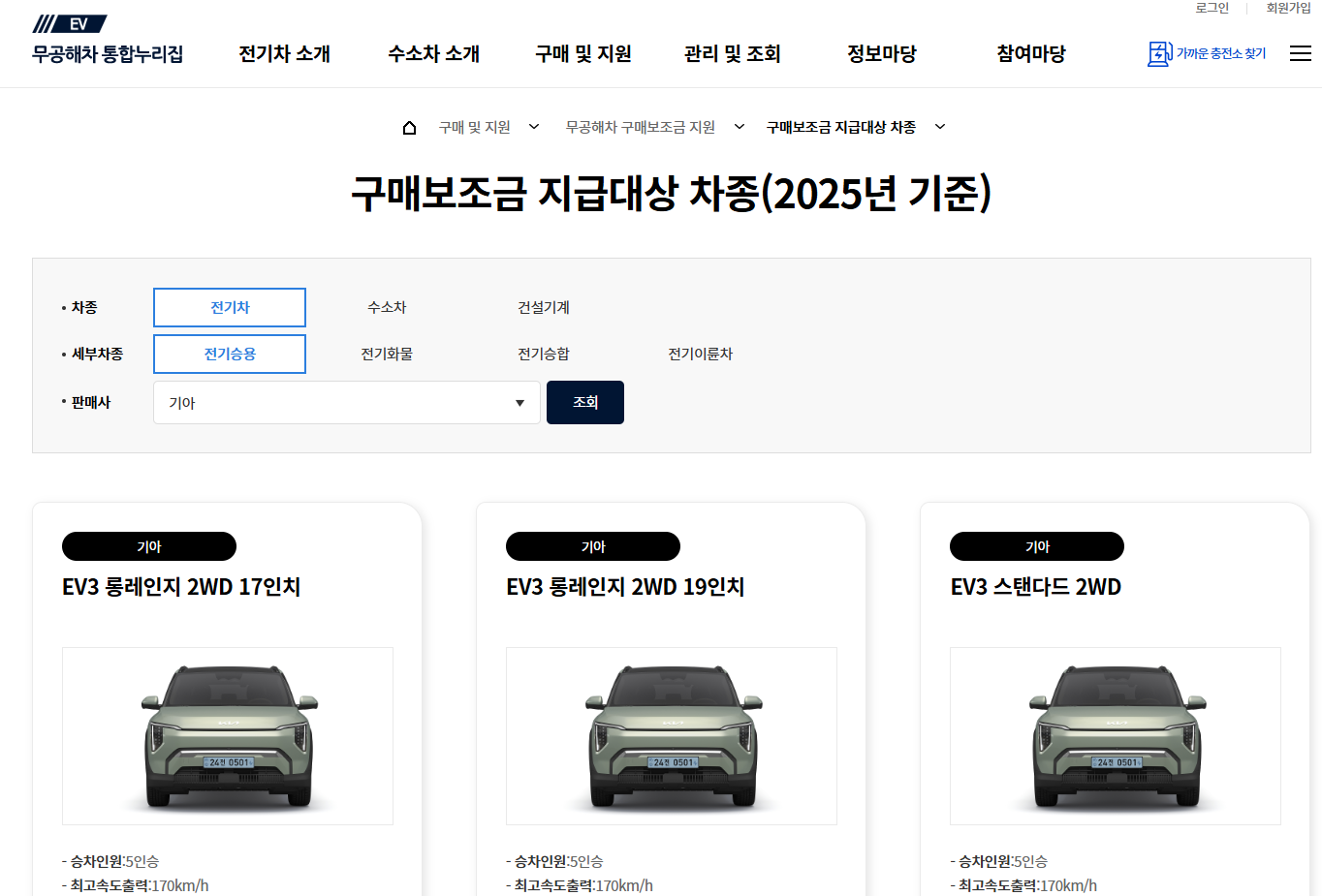 2025 서울 전기차 보조금 최신 정보
