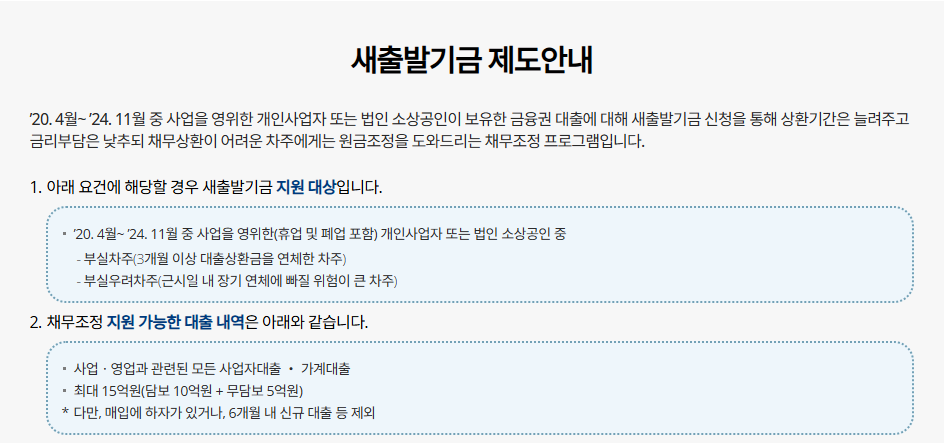 새출발기금 홈페이지 신청대상 및 채무조정 신청방법 부실차주