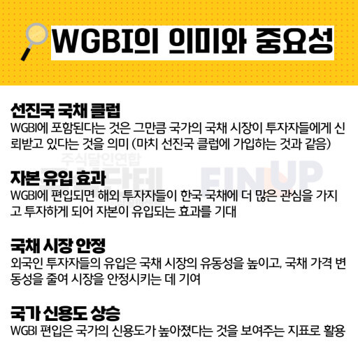 WGBI 편입의 의미