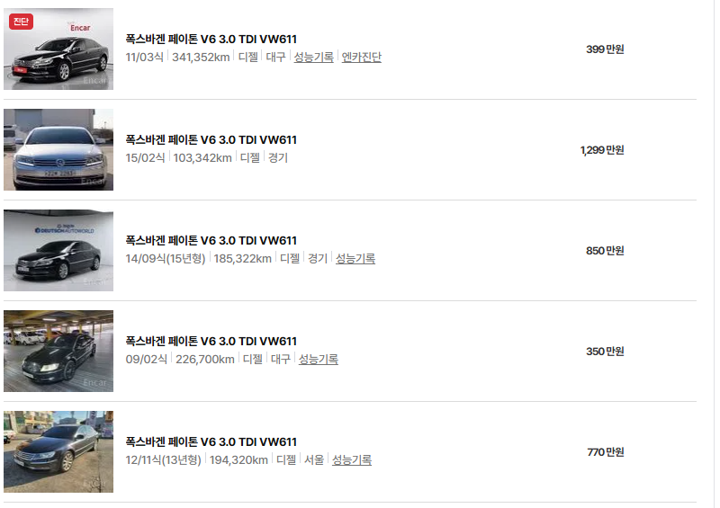 폭스바겐 페이톤 중고차 가격 시세표 연비