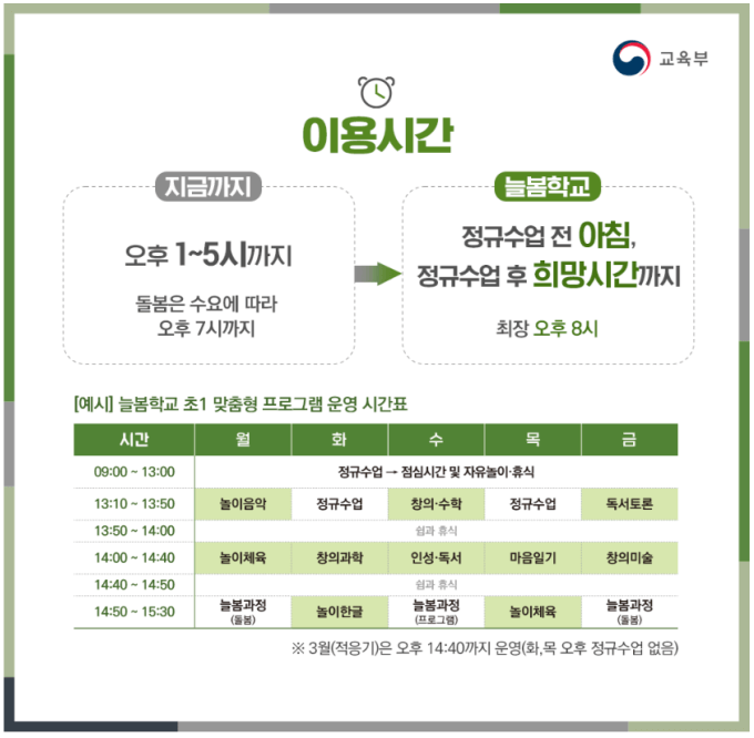 2024 초등 늘봄학교