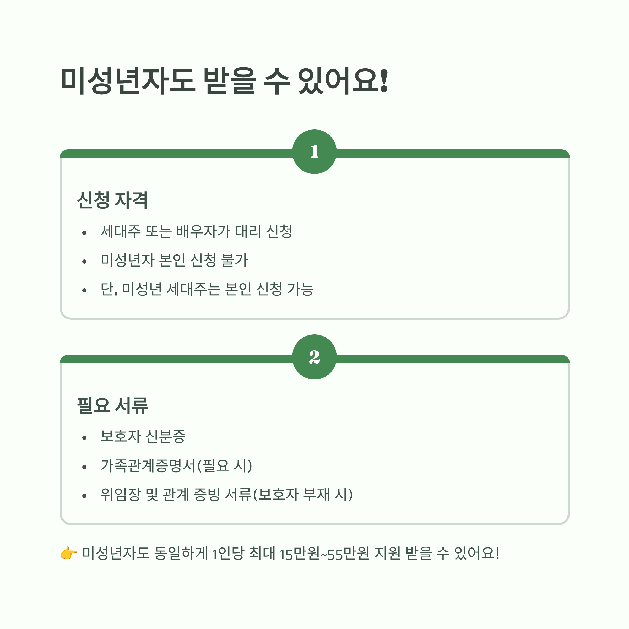 민생회복 지원금 미성년자 신청방법, 지자체 추가지원