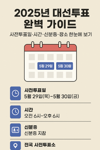 대선 사전투표일