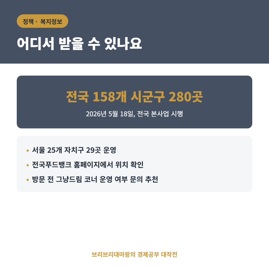 그냥드림이 뭔가요? 생계 위기 가구 지원 제도, 신청 방법