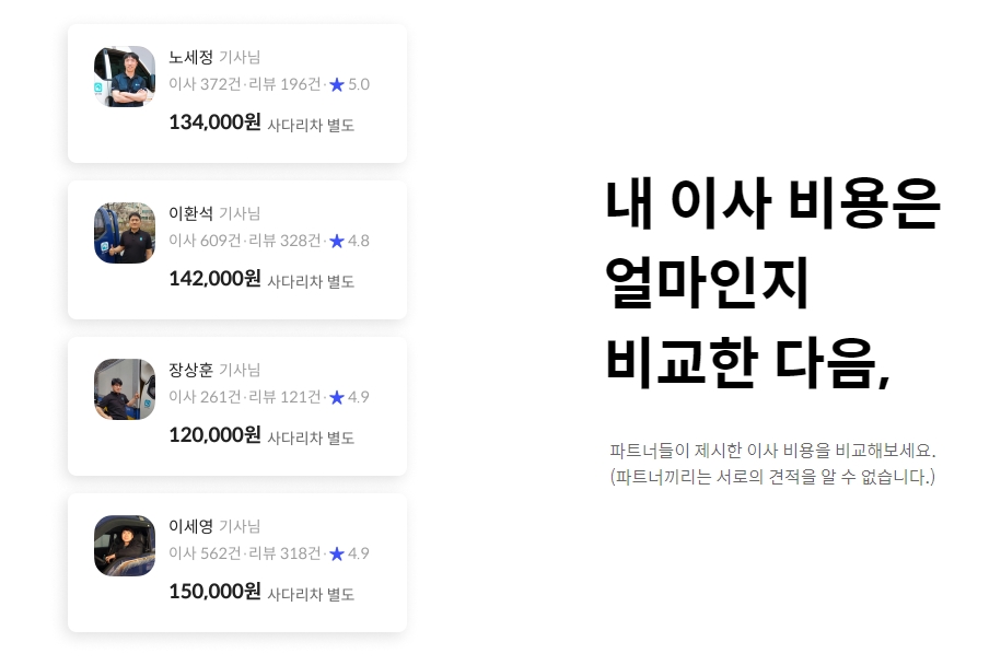 비대면 견적과 방문 견적의 차이를 보여주는 비교 이미지