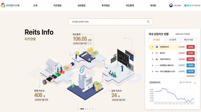 리츠 정보시스템 대국민 홈페이지