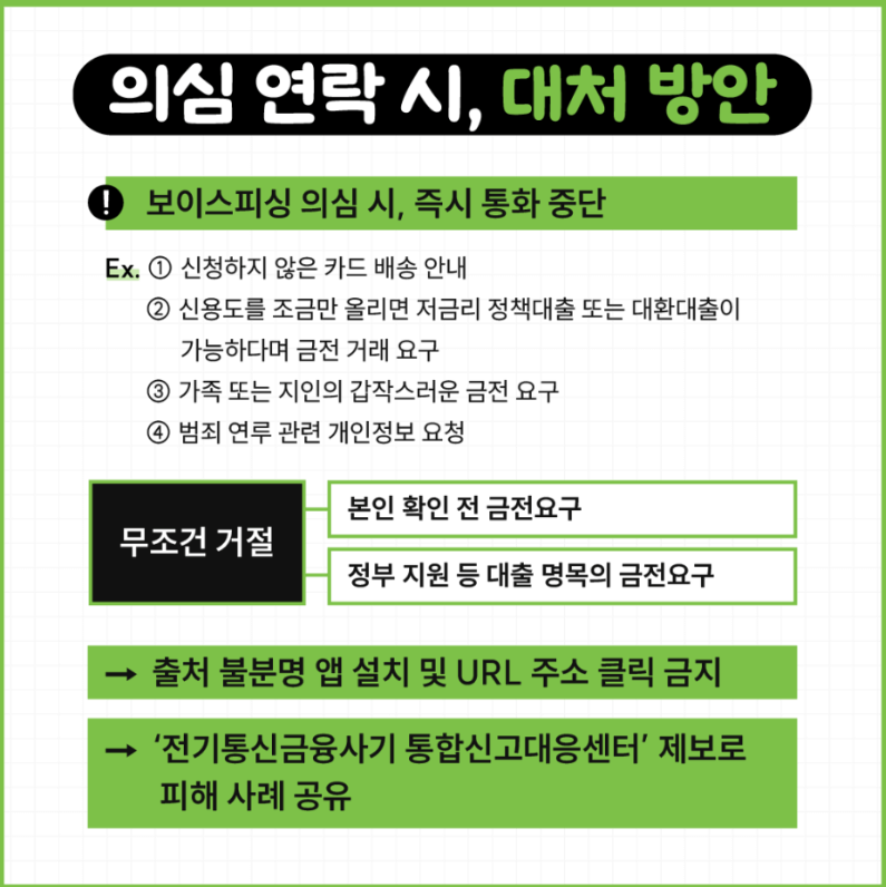 카드 배송 보이스피싱