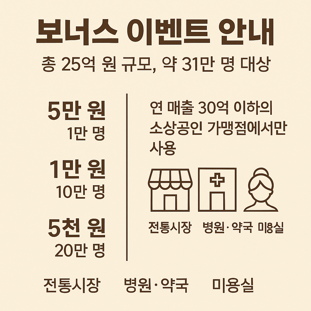 이벤트 이미지