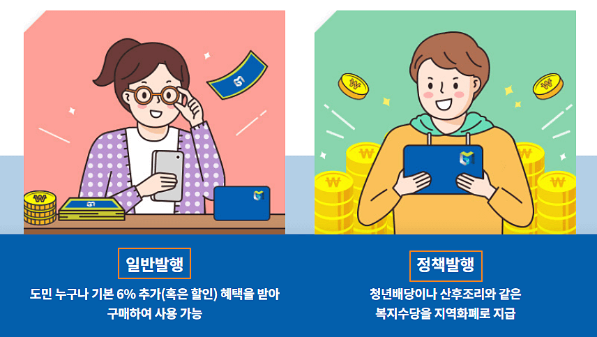 통장을-보는-남녀