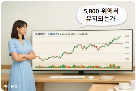 5,800 돌파 직후 구조 점검