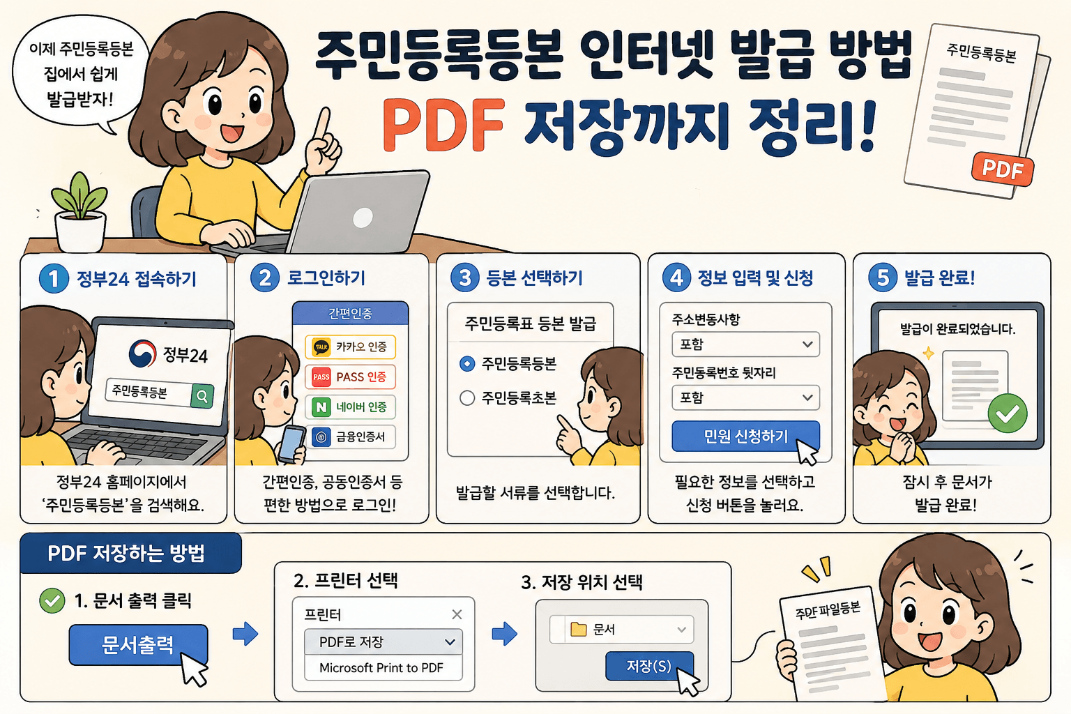 주민등록등본 인터넷 발급 방법 PDF 저장까지 정리