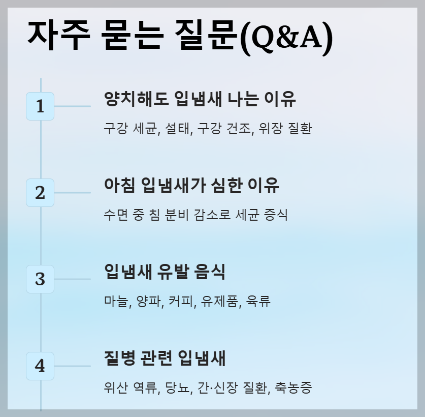 입냄새 심한 이유 질병 신호일 수도? 체크해야 할 건강 상태는?
