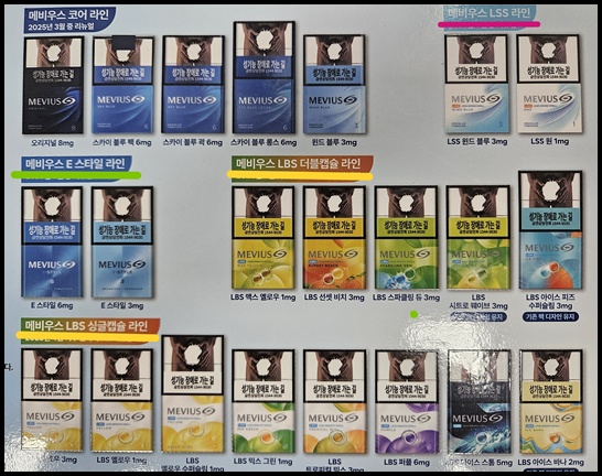 편의점 담배종류 메비우스 주력상품