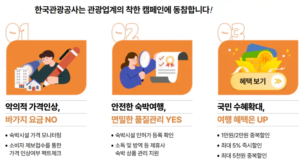 대한민국 숙박 세일 페스타