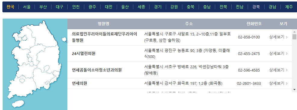 2025 서울시 설연휴 문여는 병원 약국 소아과 찾기