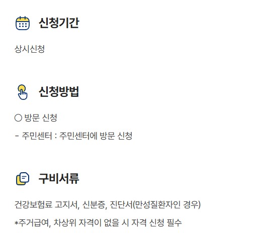 저소득층 국민건강보험료 노인장기요양보험료 지원