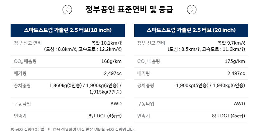 싼타페-풀체인지-이미지