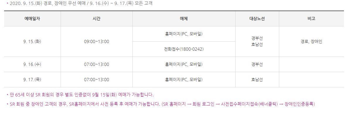 srt예매