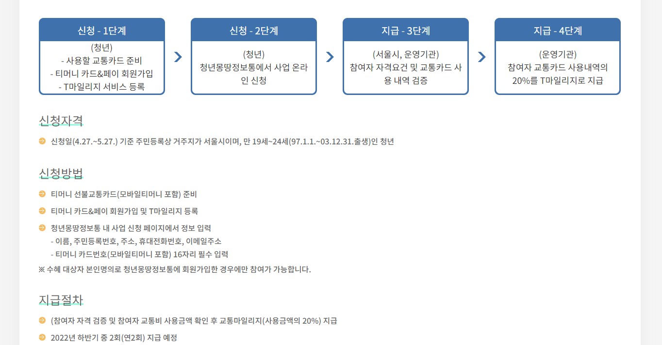 청년몽땅정보통 홈페이지 안내
