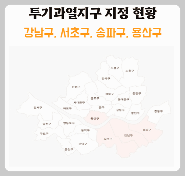 민영주택-1순위-조건-정책변화