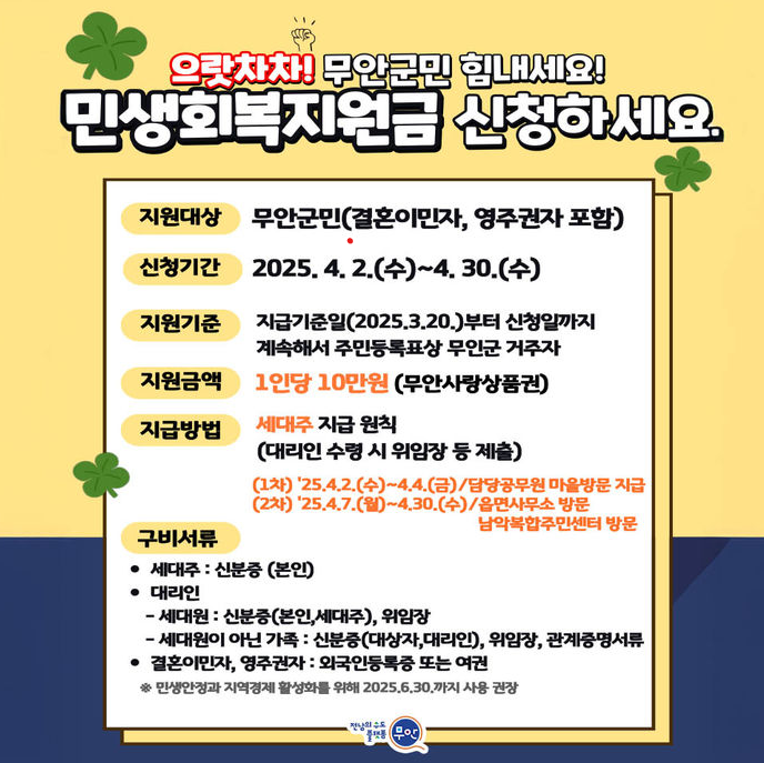 무안군 민생회복지원금 신청 및 지급 시작!