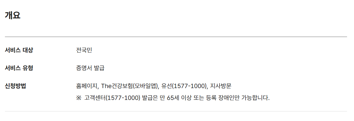 건강보험공단 홈페이지 자격득실확인서